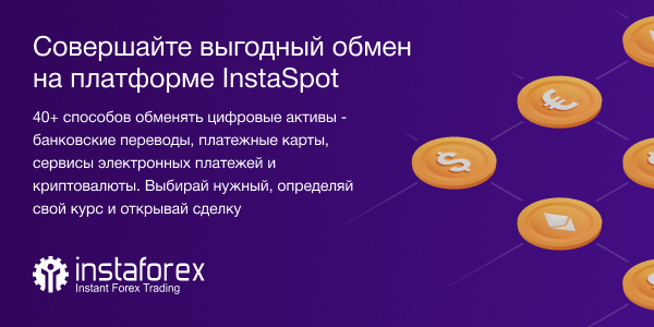 instaforex com feedback